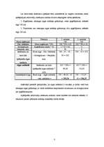 Referāts 'Iedzīvotāju ienākuma nodoklis un gada deklarācijas sastādīšana un iesniegšana Va', 8.