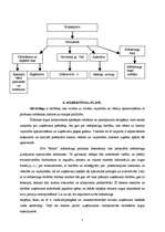 Biznesa plāns 'SIA "Relax" viesnīcas izveide', 7.