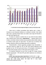 Referāts 'Finanšu ministrijas loma inflācijas samazināšanas plāna īstenošanā', 22.