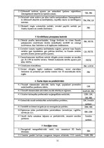 Referāts 'Finanšu ministrijas loma inflācijas samazināšanas plāna īstenošanā', 31.