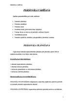 Konspekts 'Personāla vadīšana', 1.