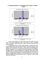 Referāts 'Latvijas Valsts prezidenti', 22.