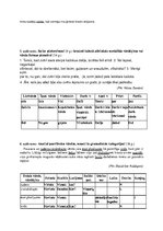 Paraugs 'Pārbaudes darbs latviešu valodā 11. klasei. Morfoloģija.', 2.