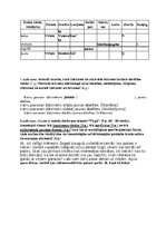 Paraugs 'Pārbaudes darbs latviešu valodā 11. klasei. Morfoloģija.', 3.