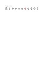 Paraugs 'Pārbaudes darbs latviešu valodā 11. klasei. Morfoloģija.', 4.