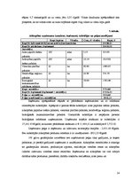 Referāts 'Aitas un to audzēšana Latvijā', 24.