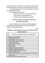 Referāts 'Dabas resursu nodokļa uzskaite un kontrole', 16.