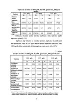 Referāts 'Dabas resursu nodokļa uzskaite un kontrole', 26.