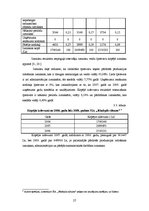 Referāts 'Dabas resursu nodokļa uzskaite un kontrole', 27.