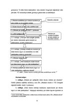 Referāts 'Dabas resursu nodokļa uzskaite un kontrole', 30.