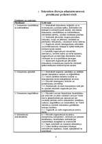 Prakses atskaite 'Lietvedības prakses atskaite SIA "LC būve"', 6.