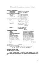 Referāts 'Vasaras kviešu audzēšana', 14.