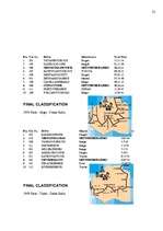 Referāts 'Kорпорация "Mitsubishi Motors"', 20.