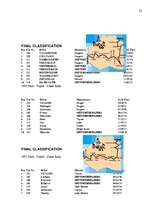 Referāts 'Kорпорация "Mitsubishi Motors"', 21.