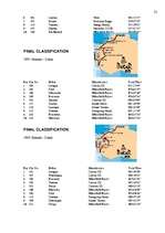 Referāts 'Kорпорация "Mitsubishi Motors"', 23.