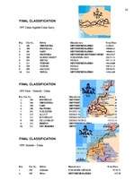 Referāts 'Kорпорация "Mitsubishi Motors"', 24.