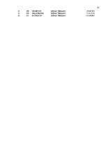 Referāts 'Kорпорация "Mitsubishi Motors"', 26.