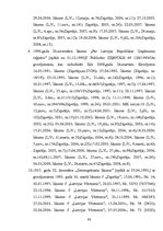 Diplomdarbs 'Hipotekārās kreditēšanas problemātiskums Latvijā', 93.