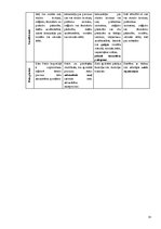 Referāts 'Fiziskas personas datu aizsardzības likumi Eiropā', 22.