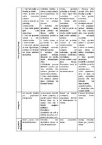 Referāts 'Fiziskas personas datu aizsardzības likumi Eiropā', 23.