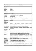 Biznesa plāns 'Veikala mārketinga plāns', 2.