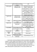 Referāts 'Valūtas tirgus un valūtas darījumi', 19.