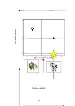 Referāts 'Mārketinga izpēte nekustamā īpašuma firmā "Latio"', 19.