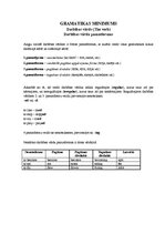 Konspekts 'Angļu valodas gramatikas minimums', 4.