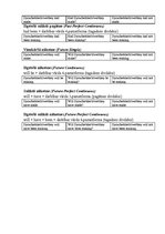 Konspekts 'Angļu valodas gramatikas minimums', 7.