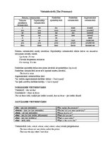 Konspekts 'Angļu valodas gramatikas minimums', 9.