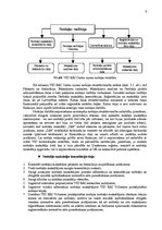 Prakses atskaite 'VID Rīgas reģionālās iestādes Centra rajona nodaļa', 9.