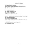 Referāts 'Sociāldemokrātiskās idejas vēsture Latvijā', 3.