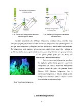 Referāts 'Hologrammu un pseidohologrammu atšķirība', 11.