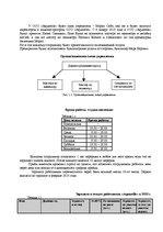 Biznesa plāns 'Бизнес план', 5.