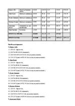 Biznesa plāns 'Бизнес план', 6.