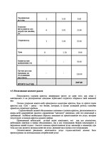 Biznesa plāns 'Бизнес план', 15.