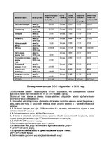 Biznesa plāns 'Бизнес план', 20.