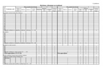 Paraugs 'Iesniegums līguma formā "LAD" organizācijai', 16.