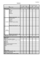 Paraugs 'Iesniegums līguma formā "LAD" organizācijai', 17.