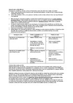 Konspekts 'Administratīvās tiesības', 22.