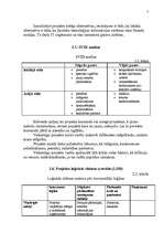 Referāts 'Projekta plāns - a/s "Laima" tehnoloģisko informācijas sistēmu pilnveidošana', 7.