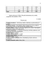 Referāts 'Projekta plāns - a/s "Laima" tehnoloģisko informācijas sistēmu pilnveidošana', 12.