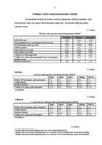 Referāts 'Baltijas valstu ekonomiskās attīstības salīdzinošs izvērtējums', 11.
