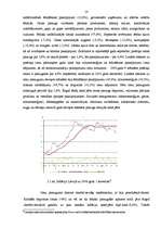 Referāts 'Baltijas valstu ekonomiskās attīstības salīdzinošs izvērtējums', 14.