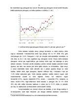 Referāts 'Baltijas valstu ekonomiskās attīstības salīdzinošs izvērtējums', 20.