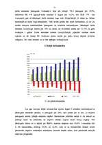 Referāts 'Baltijas valstu ekonomiskās attīstības salīdzinošs izvērtējums', 21.