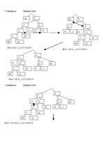 Paraugs 'Informācijas kompresijas un kodēšanas teorija', 4.