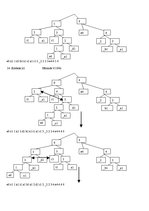 Paraugs 'Informācijas kompresijas un kodēšanas teorija', 8.