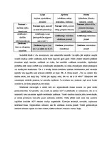 Konspekts 'Fizikas izglītības attīstība mūsdienu skolās', 3.