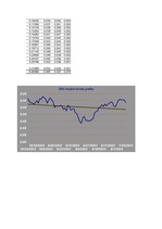 Konspekts 'Statistikas valūtas kursa prognoze', 4.